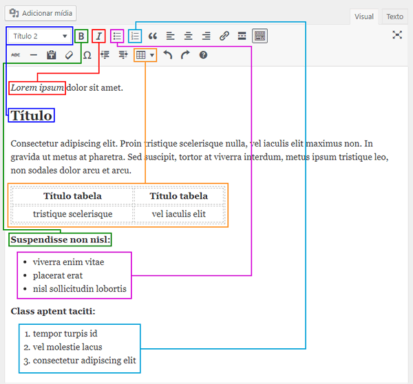 Figura - Formatação de texto